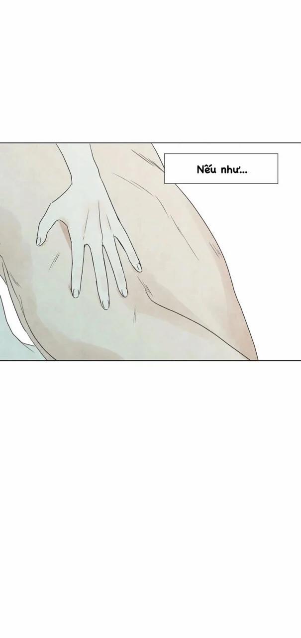 Summer Solstice Point 0 0 14 trang 39