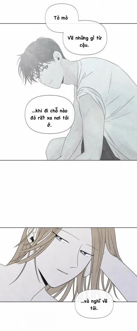 Summer Solstice Point 0 0 15 trang 31