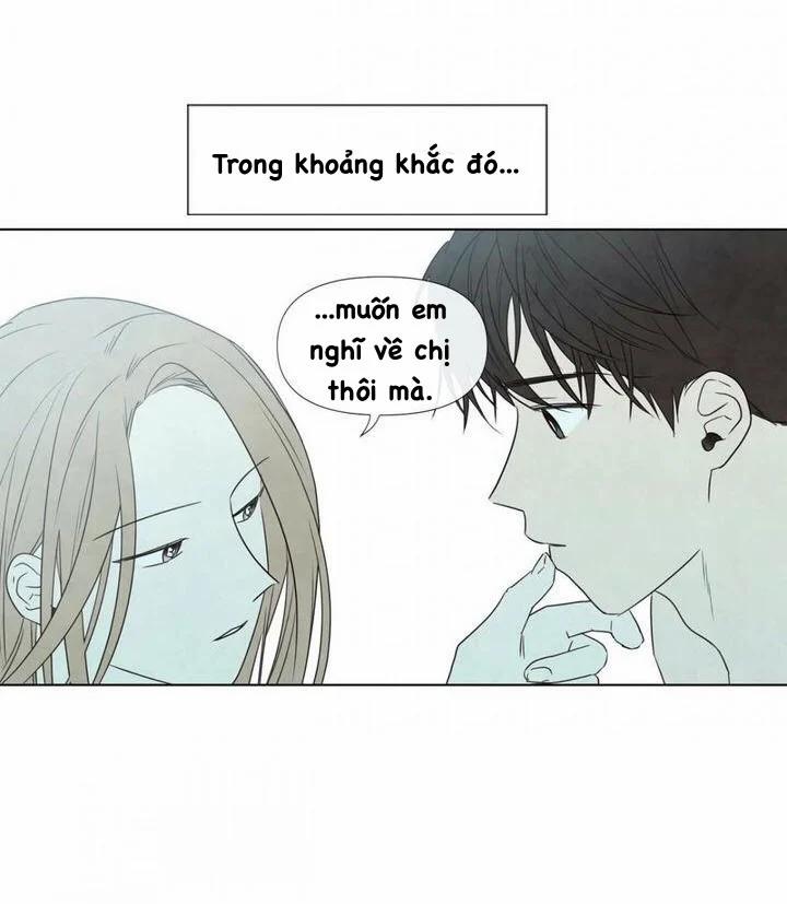 Summer Solstice Point 0 0 15 trang 36