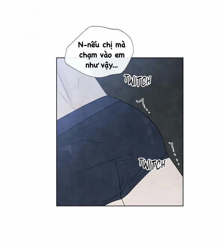 Summer Solstice Point 0 0 15 trang 51