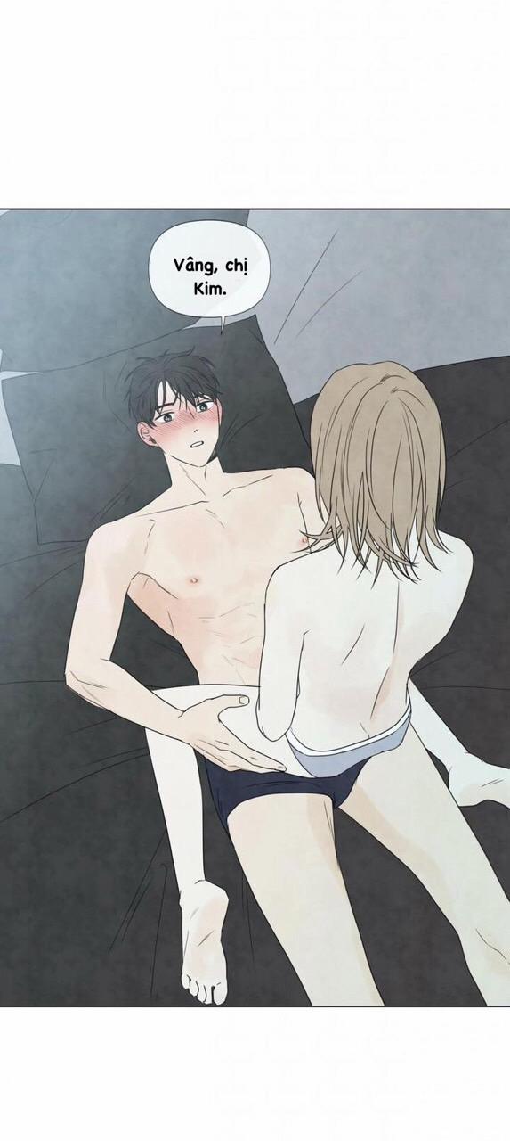 Summer Solstice Point 0 0 15 trang 58