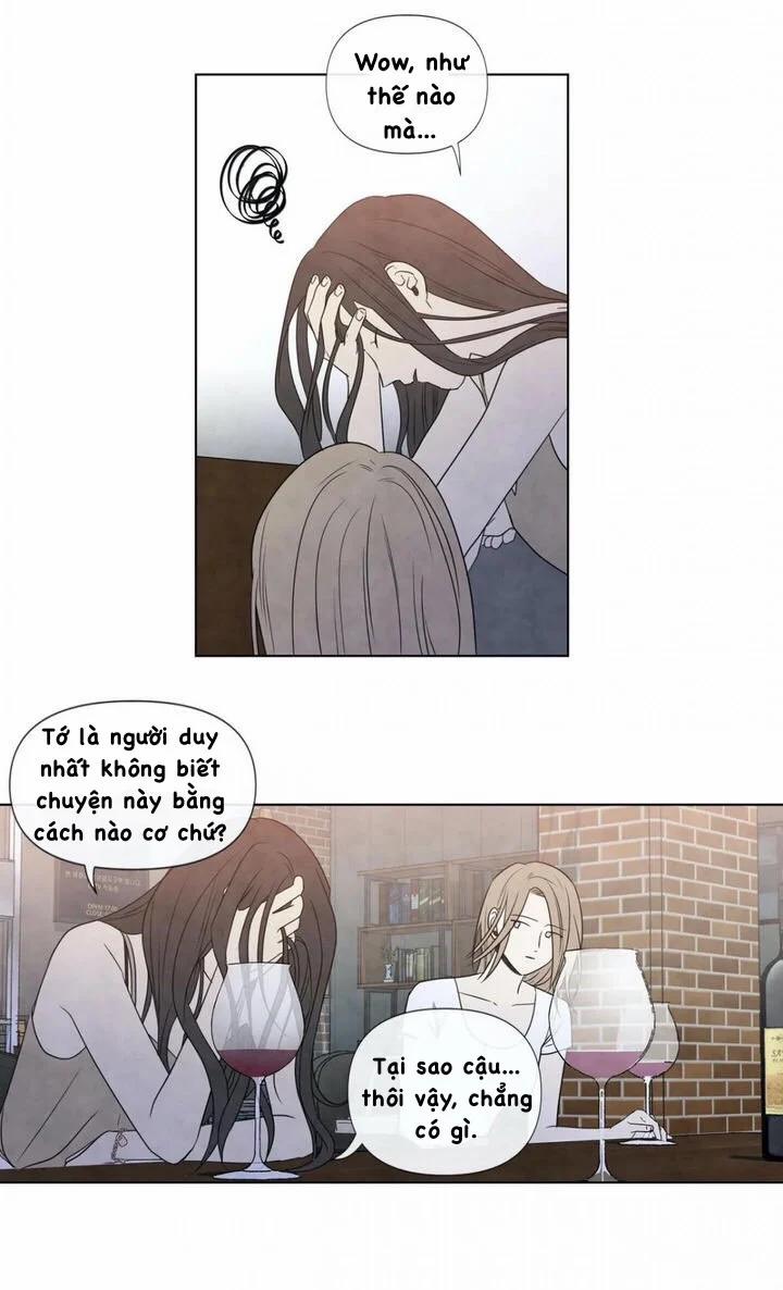 Summer Solstice Point 0 0 16 trang 18