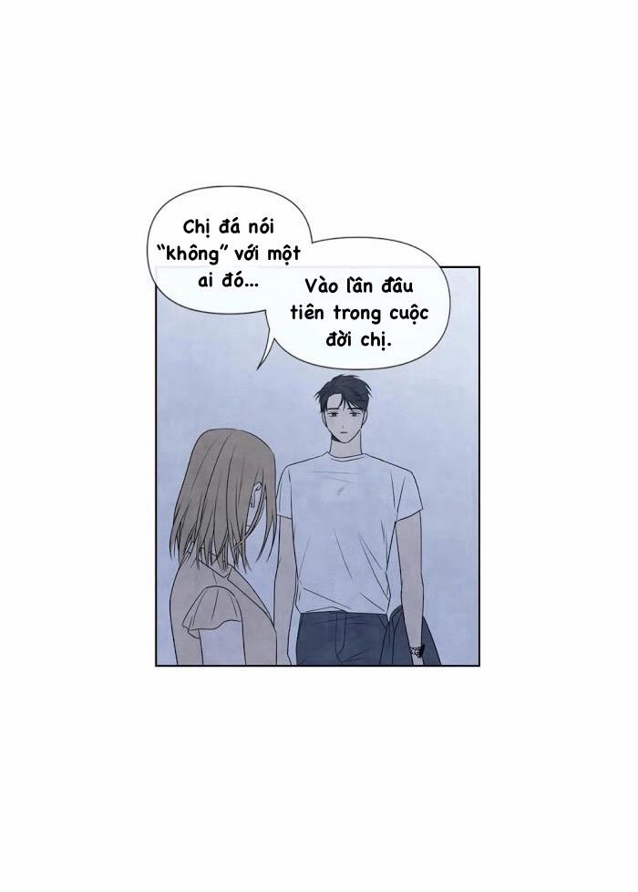 Summer Solstice Point 0 0 18 trang 37