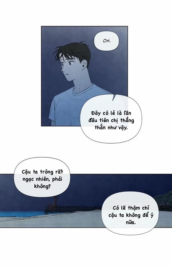 Summer Solstice Point 0 0 18 trang 39