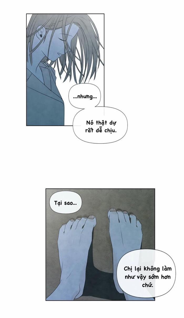 Summer Solstice Point 0 0 18 trang 40