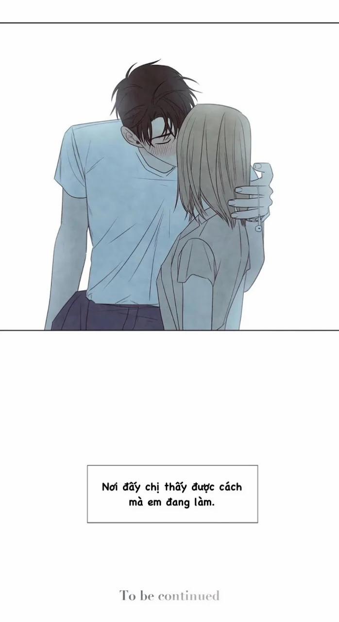 Summer Solstice Point 0 0 18 trang 51