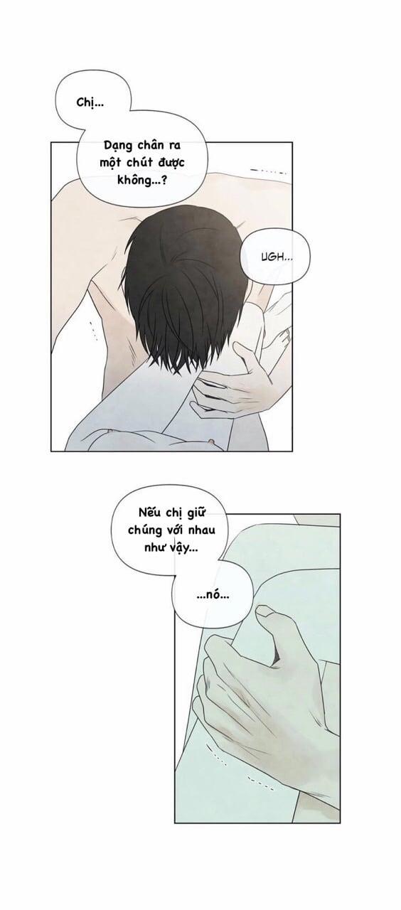 Summer Solstice Point 0 0 19 trang 35