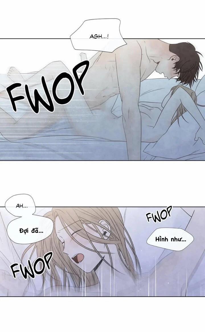 Summer Solstice Point 0 0 19 trang 44