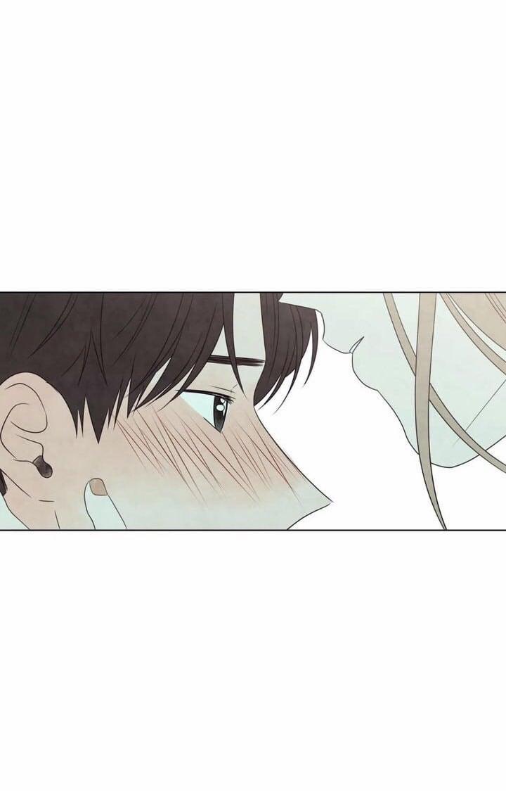 Summer Solstice Point 0 0 19 trang 53