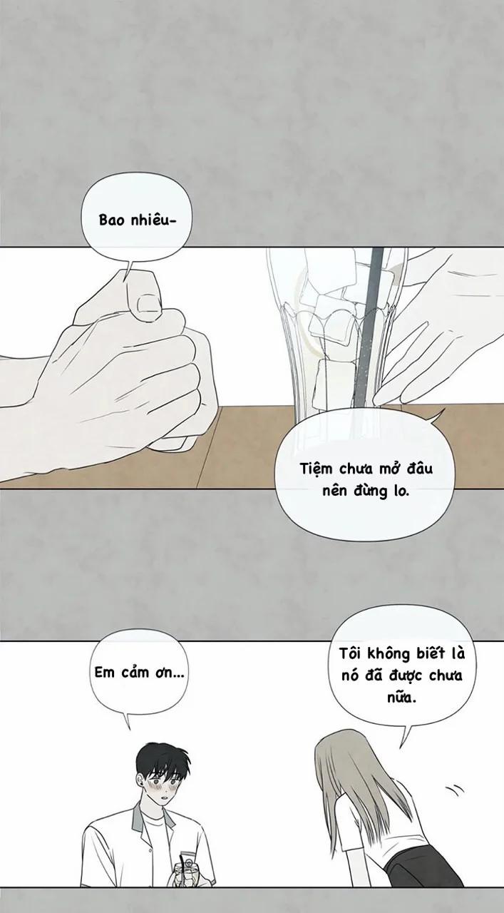 Summer Solstice Point 0 0 20 trang 29