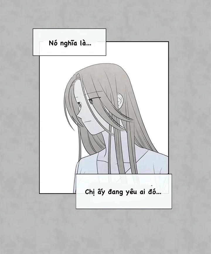 Summer Solstice Point 0 0 20 trang 35