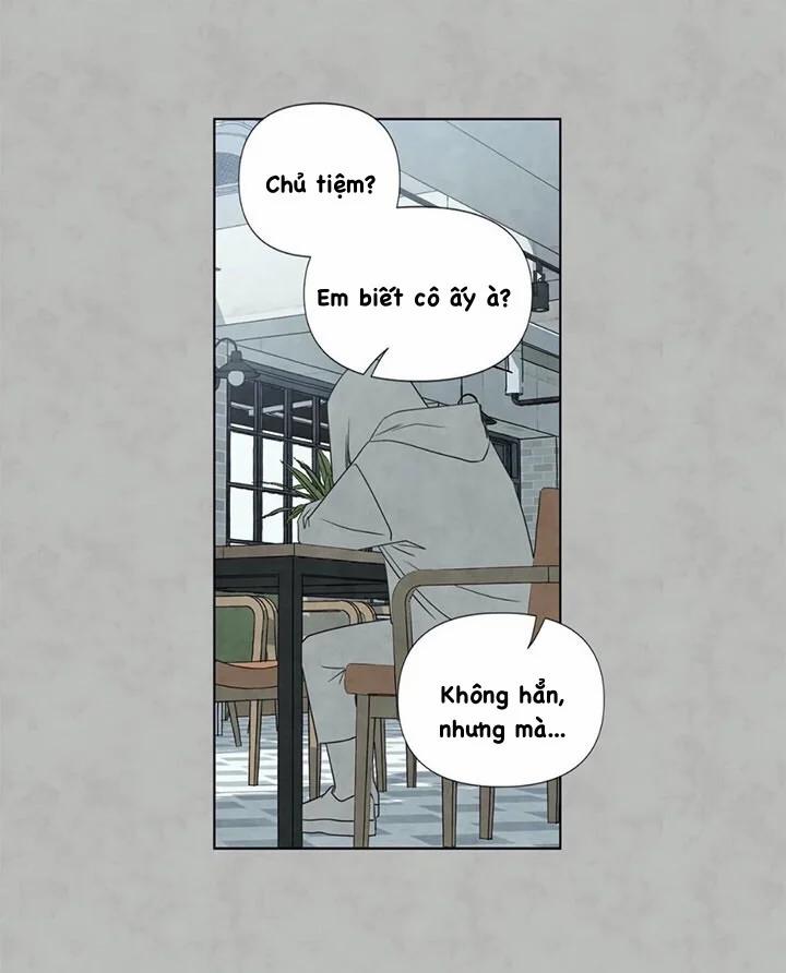 Summer Solstice Point 0 0 20 trang 45