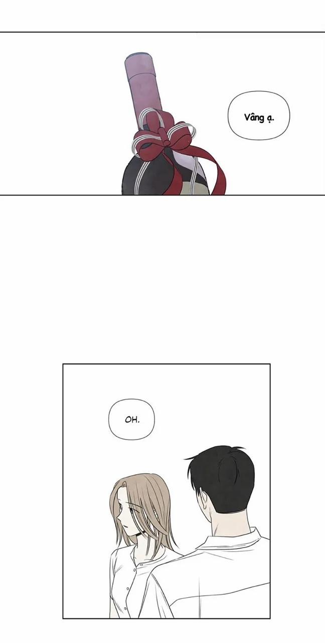 Summer Solstice Point 0 0 22 trang 31