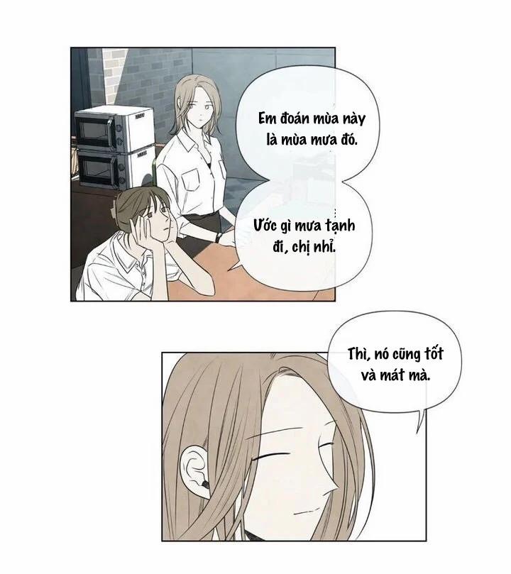 Summer Solstice Point 0 0 25 trang 11