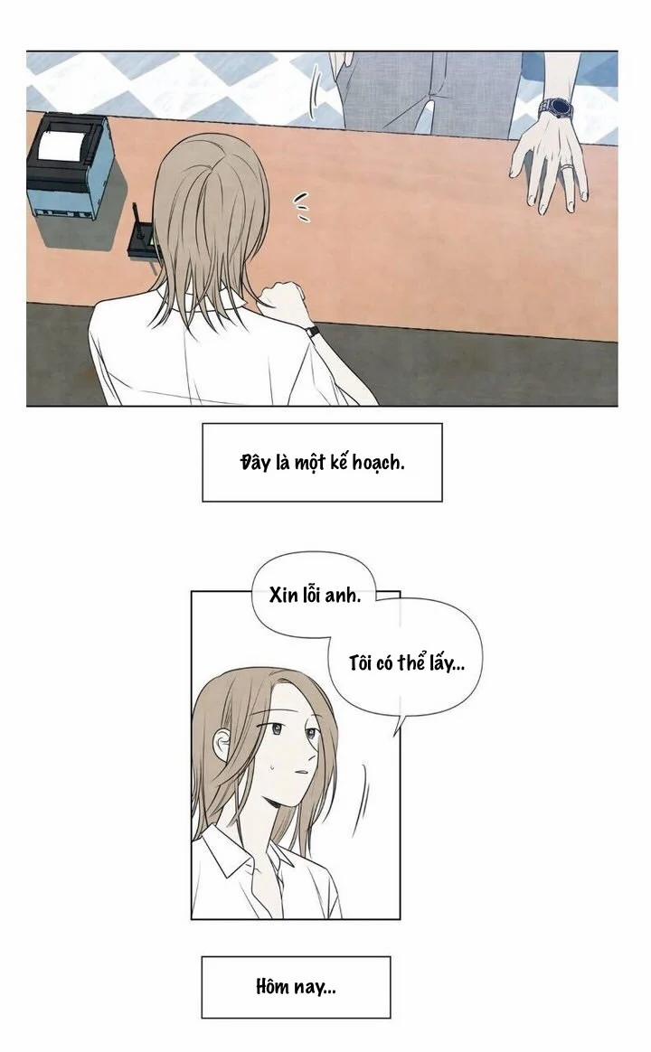 Summer Solstice Point 0 0 25 trang 15