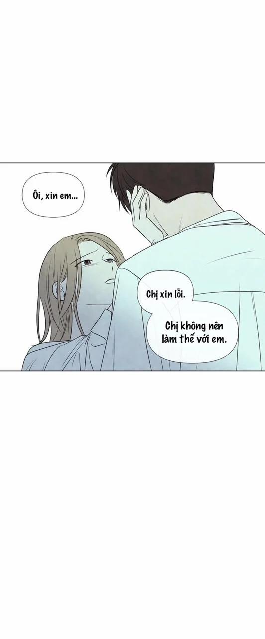 Summer Solstice Point 0 0 27 trang 39