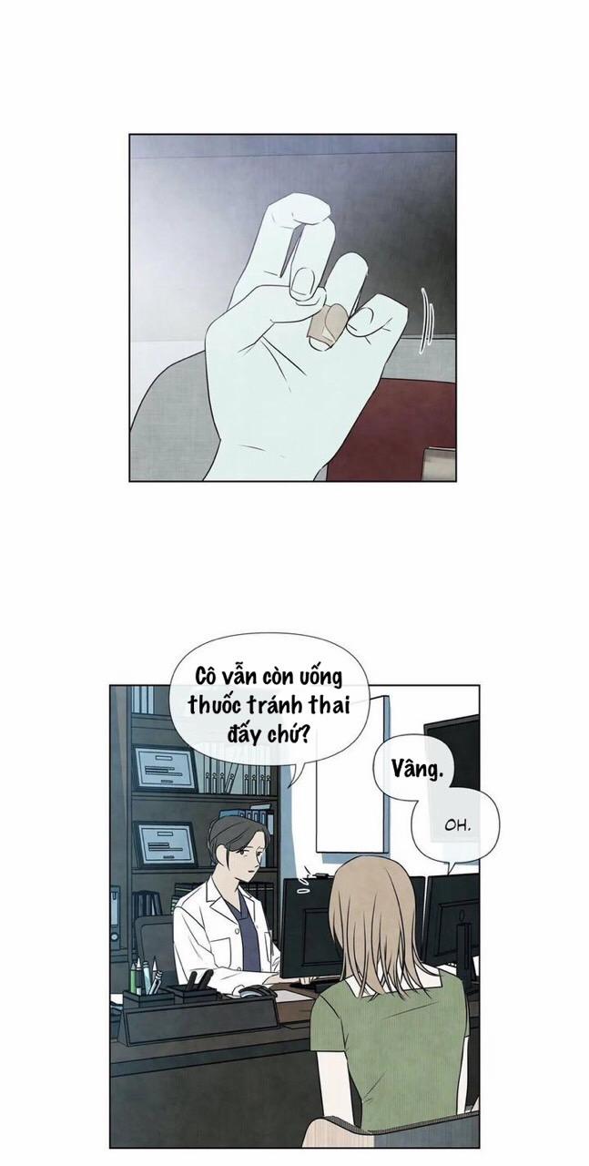 Summer Solstice Point 0 0 28 trang 18