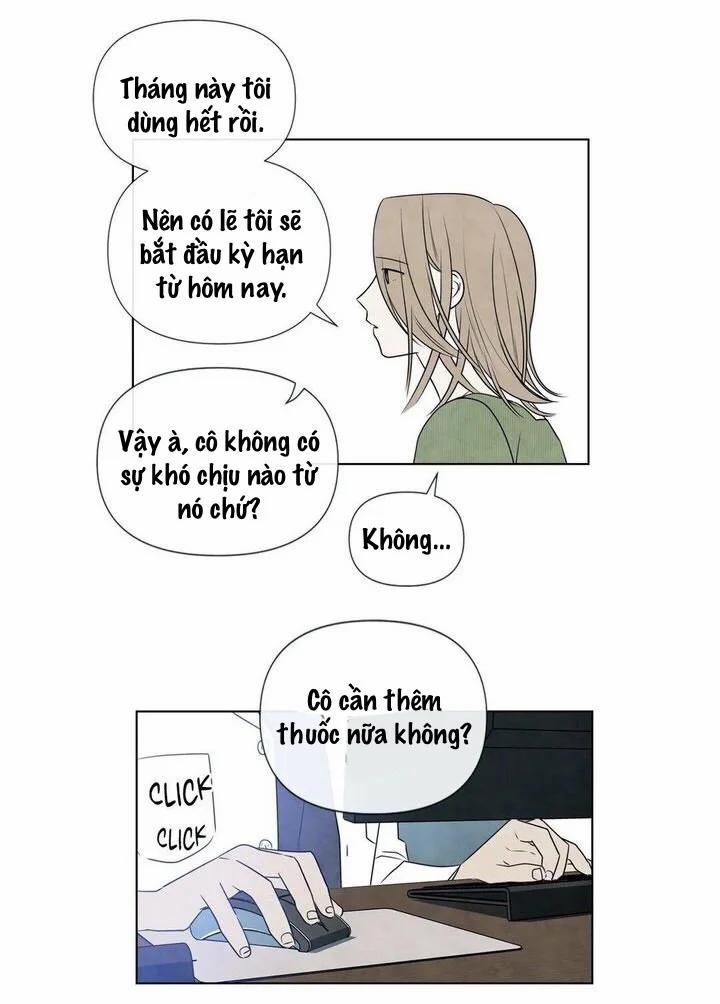 Summer Solstice Point 0 0 28 trang 19