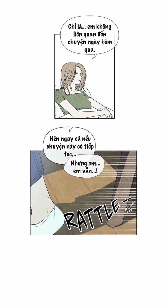 Summer Solstice Point 0 0 28 trang 34