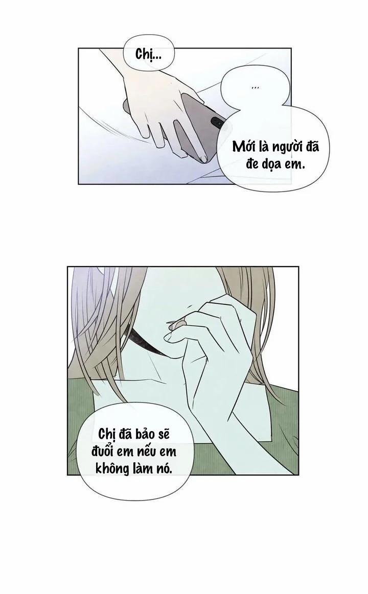 Summer Solstice Point 0 0 28 trang 7