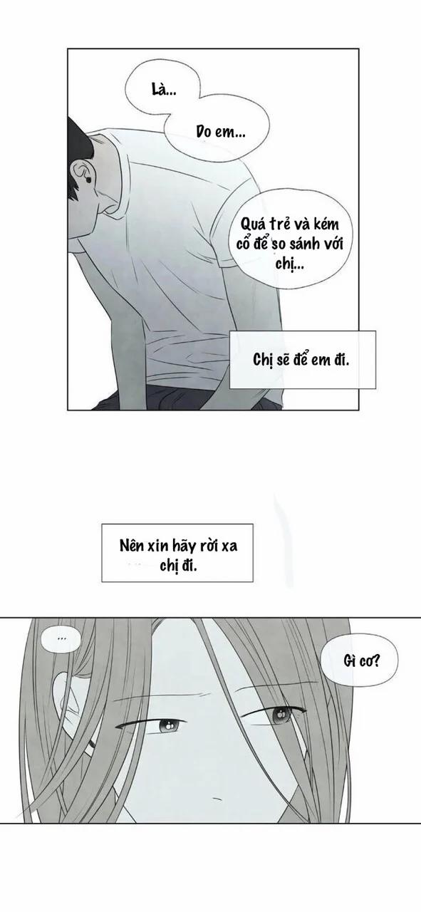 Summer Solstice Point 0 0 29 trang 17