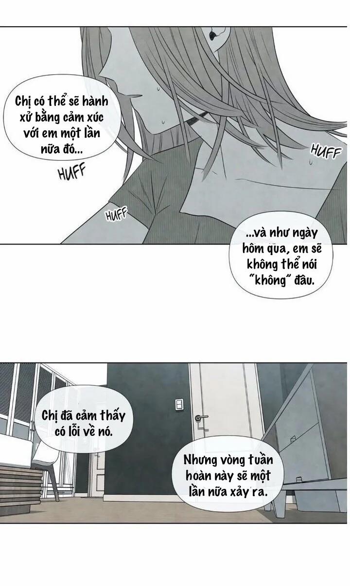 Summer Solstice Point 0 0 29 trang 22