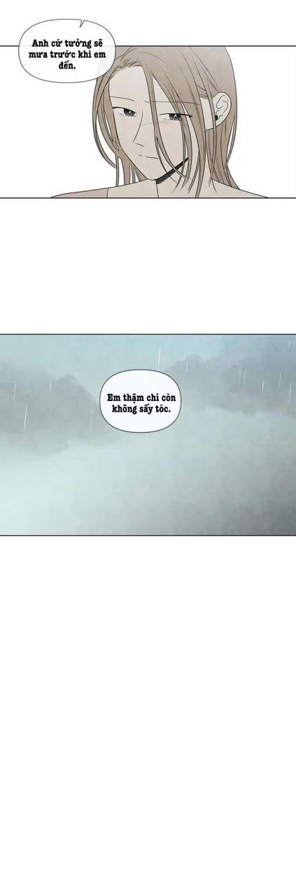 Summer Solstice Point 0 0 31 trang 19