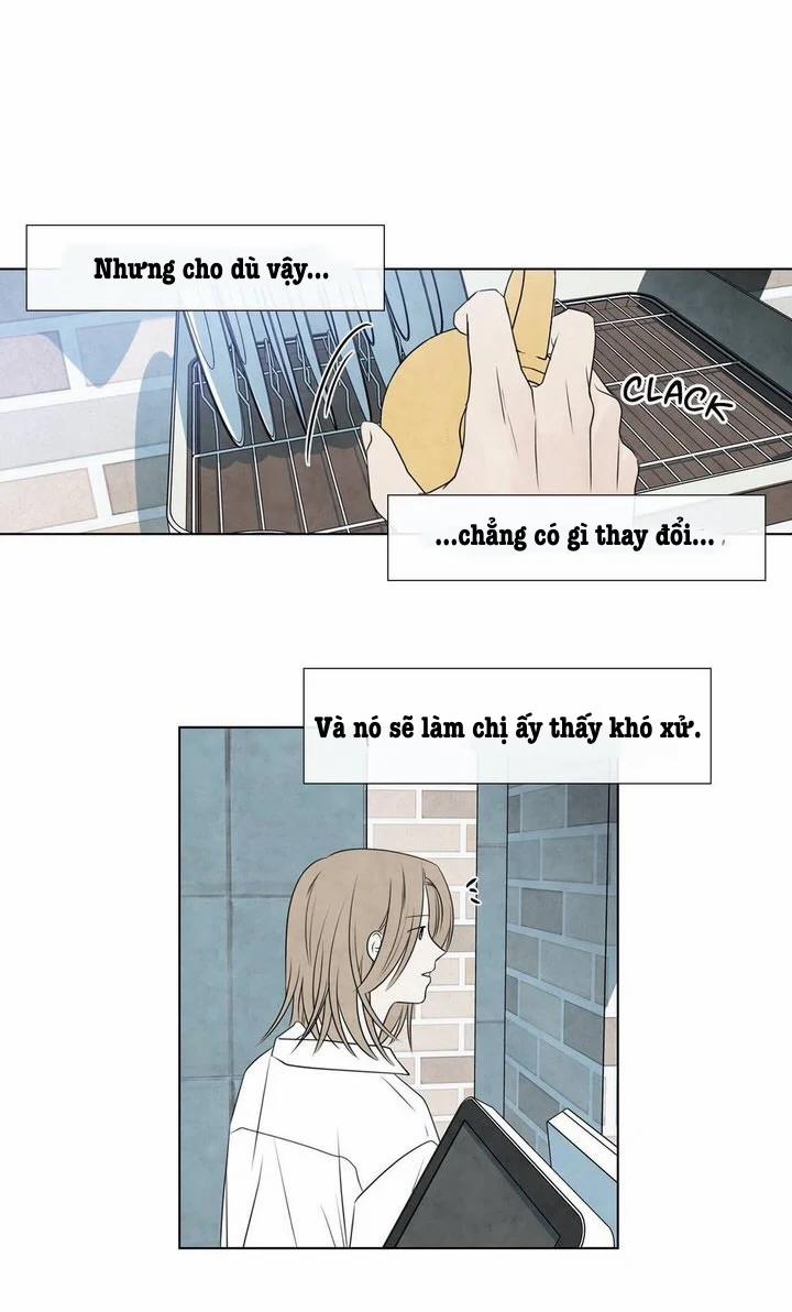 Summer Solstice Point 0 0 32 trang 21