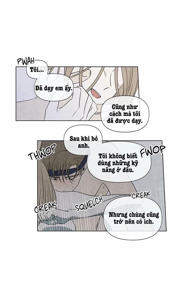 Summer Solstice Point 0 0 35 trang 27