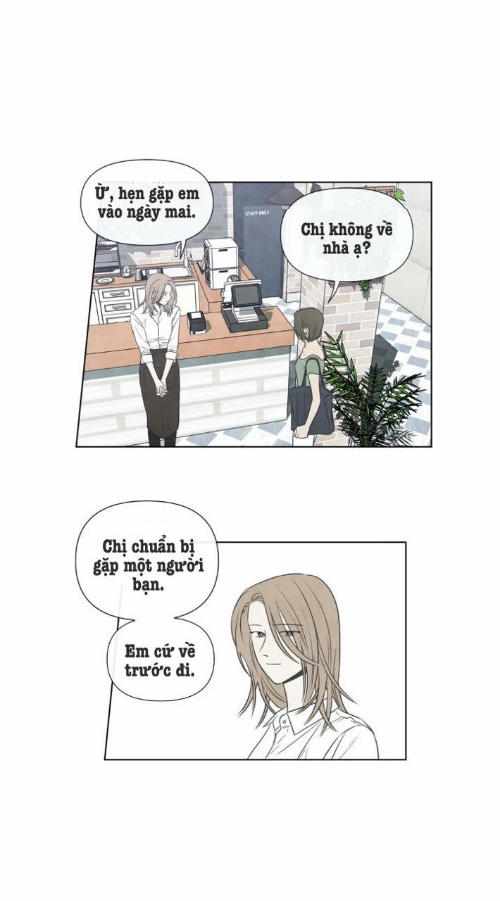 Summer Solstice Point 0 0 38 trang 2