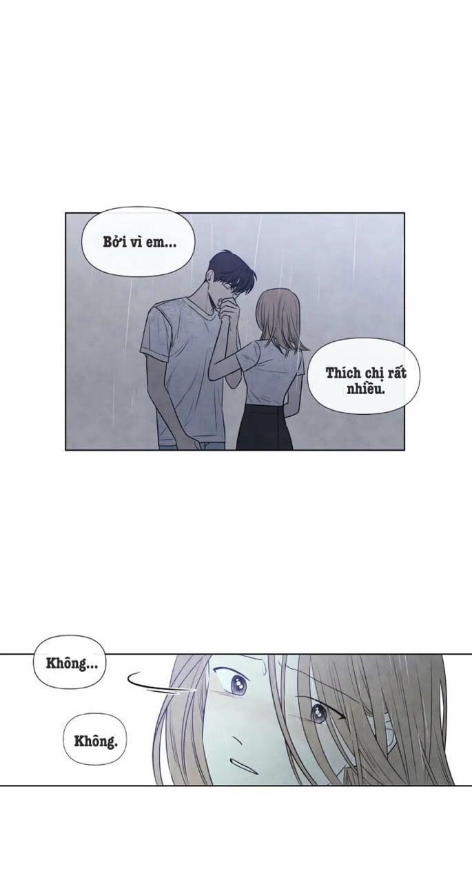 Summer Solstice Point 0 0 41 trang 25