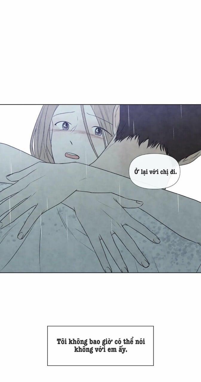 Summer Solstice Point 0 0 41 trang 33