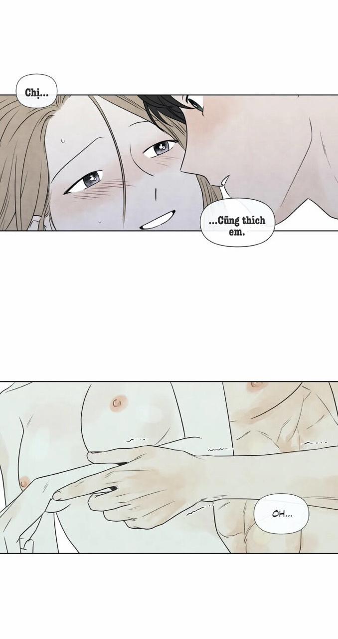 Summer Solstice Point 0 0 43 trang 32