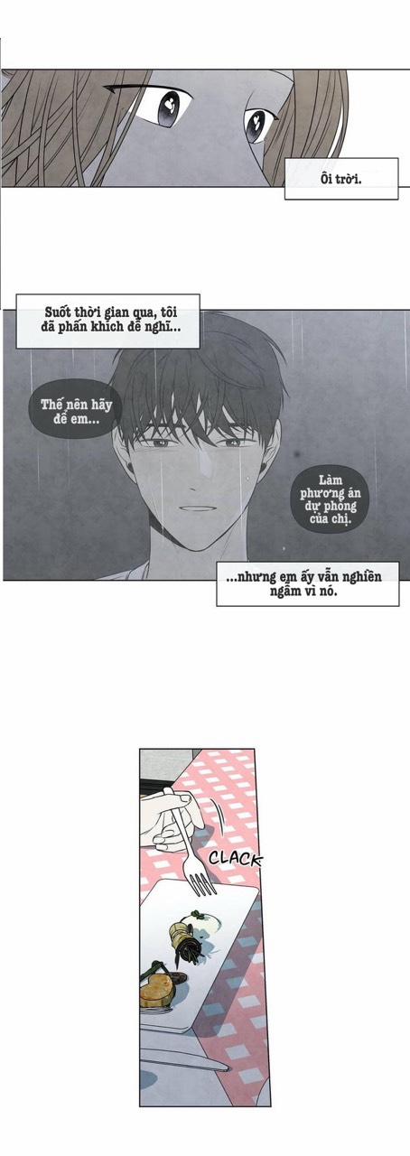 Summer Solstice Point 0 0 44 trang 16