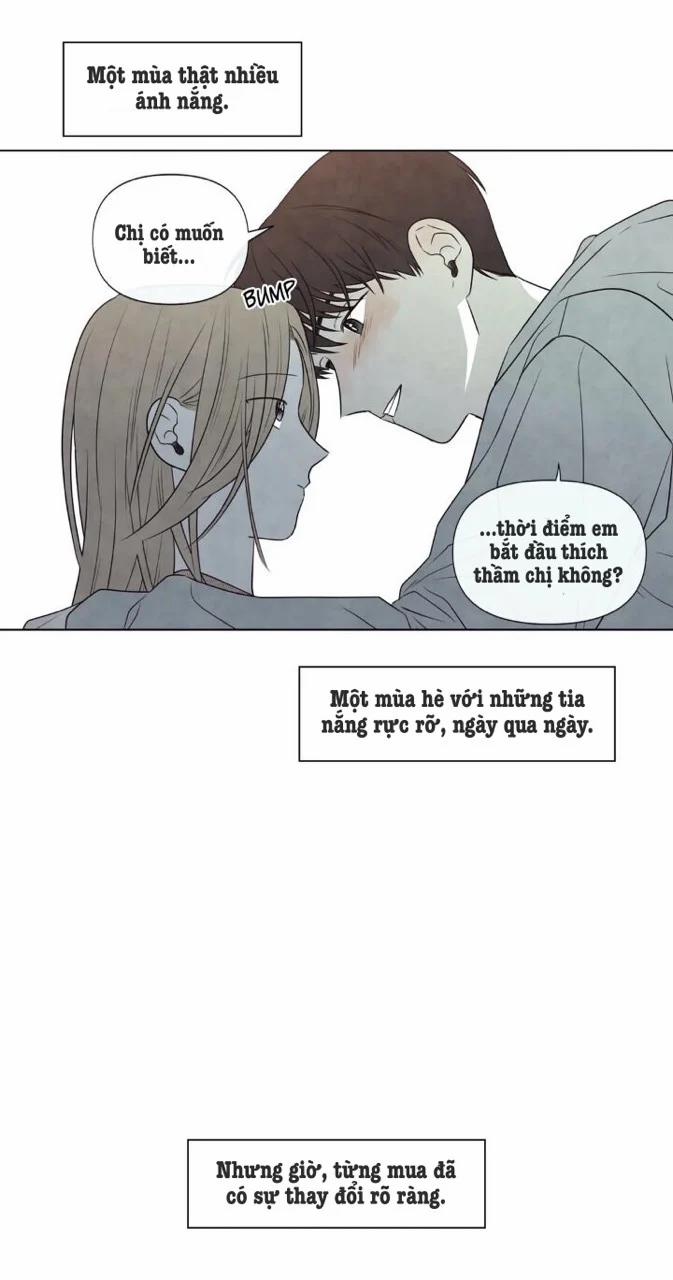 Summer Solstice Point 0 0 45 trang 40