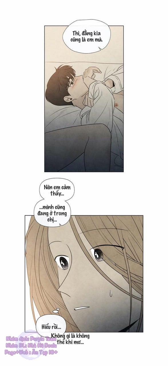 Summer Solstice Point 0 0 47 trang 27