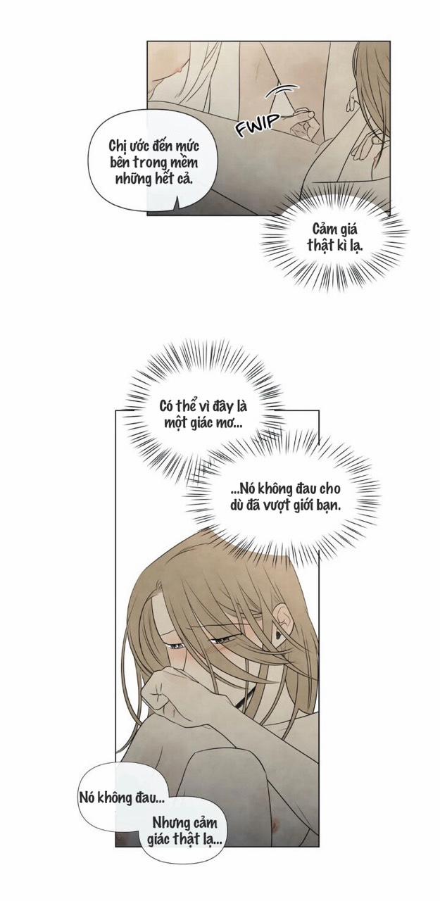 Summer Solstice Point 0 0 48 trang 19