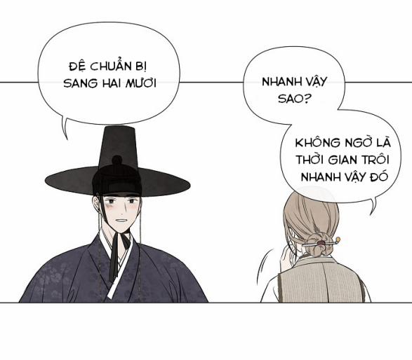 Summer Solstice Point 0 0 49 trang 33