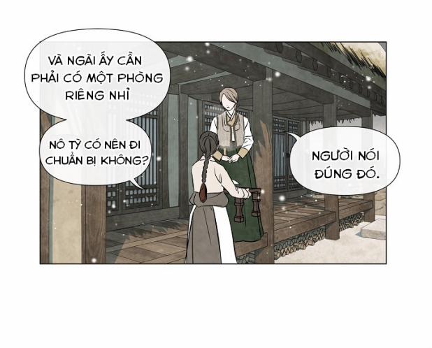 Summer Solstice Point 0 0 49 trang 53