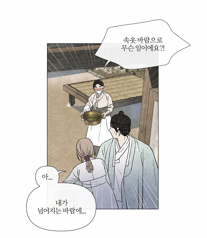 Summer Solstice Point 0 0 49 trang 66