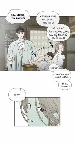 Summer Solstice Point 0 0 49 trang 67