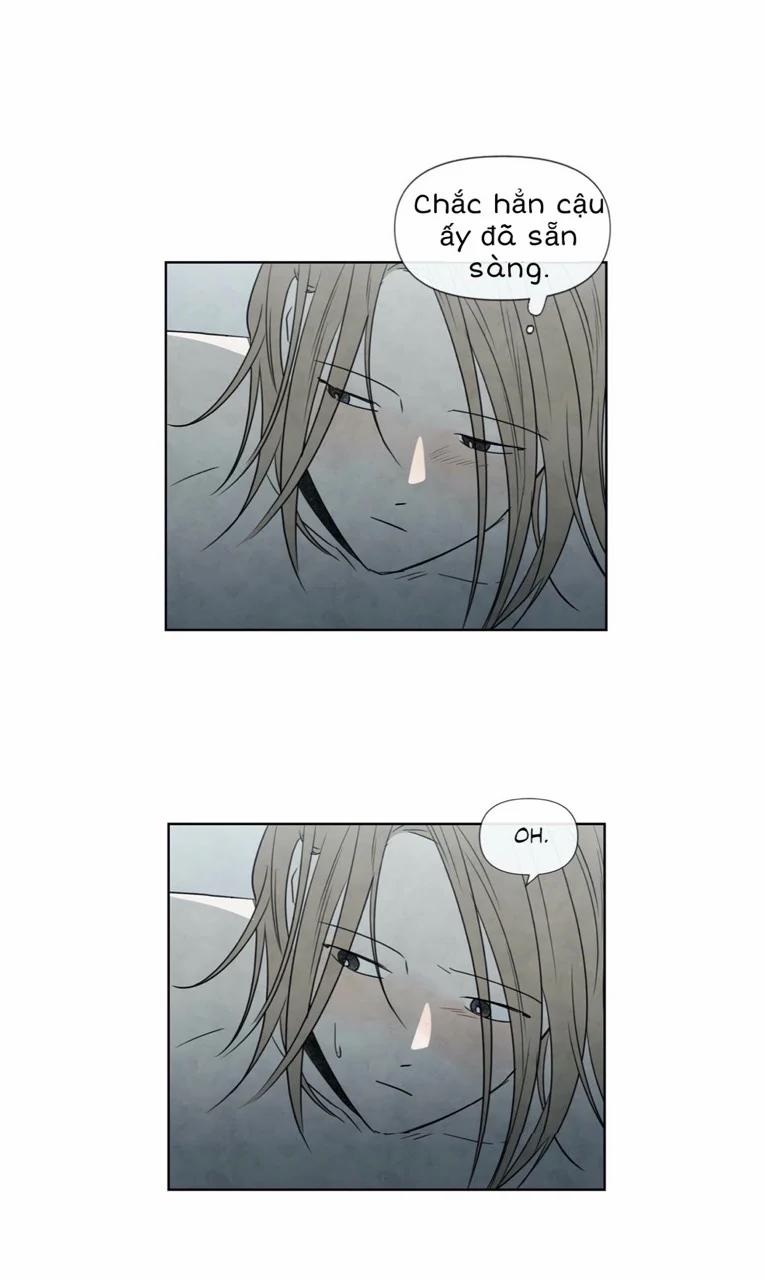 Summer Solstice Point 0 0 6 trang 22