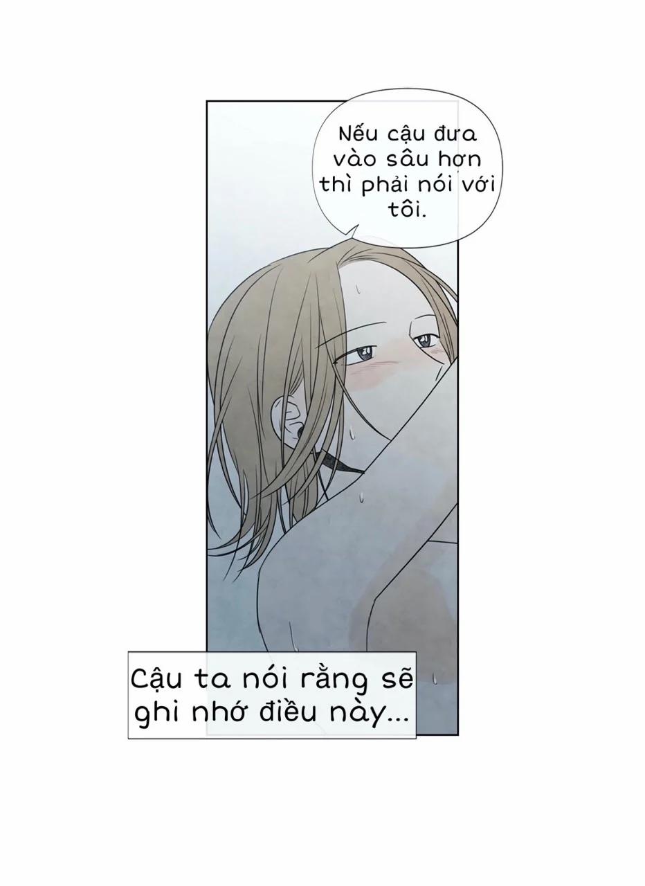 Summer Solstice Point 0 0 6 trang 56