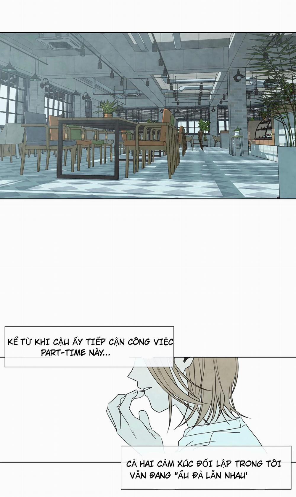 Summer Solstice Point 0 0 7 trang 0