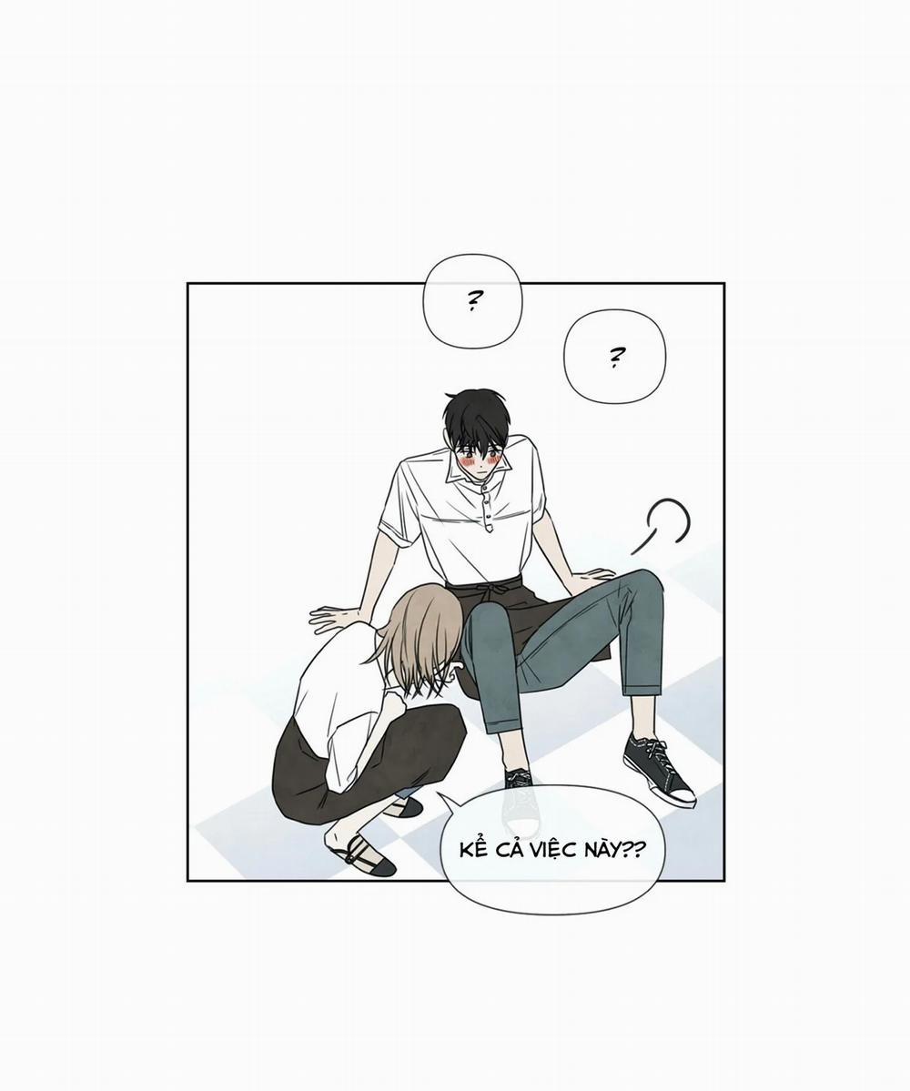 Summer Solstice Point 0 0 8 trang 56