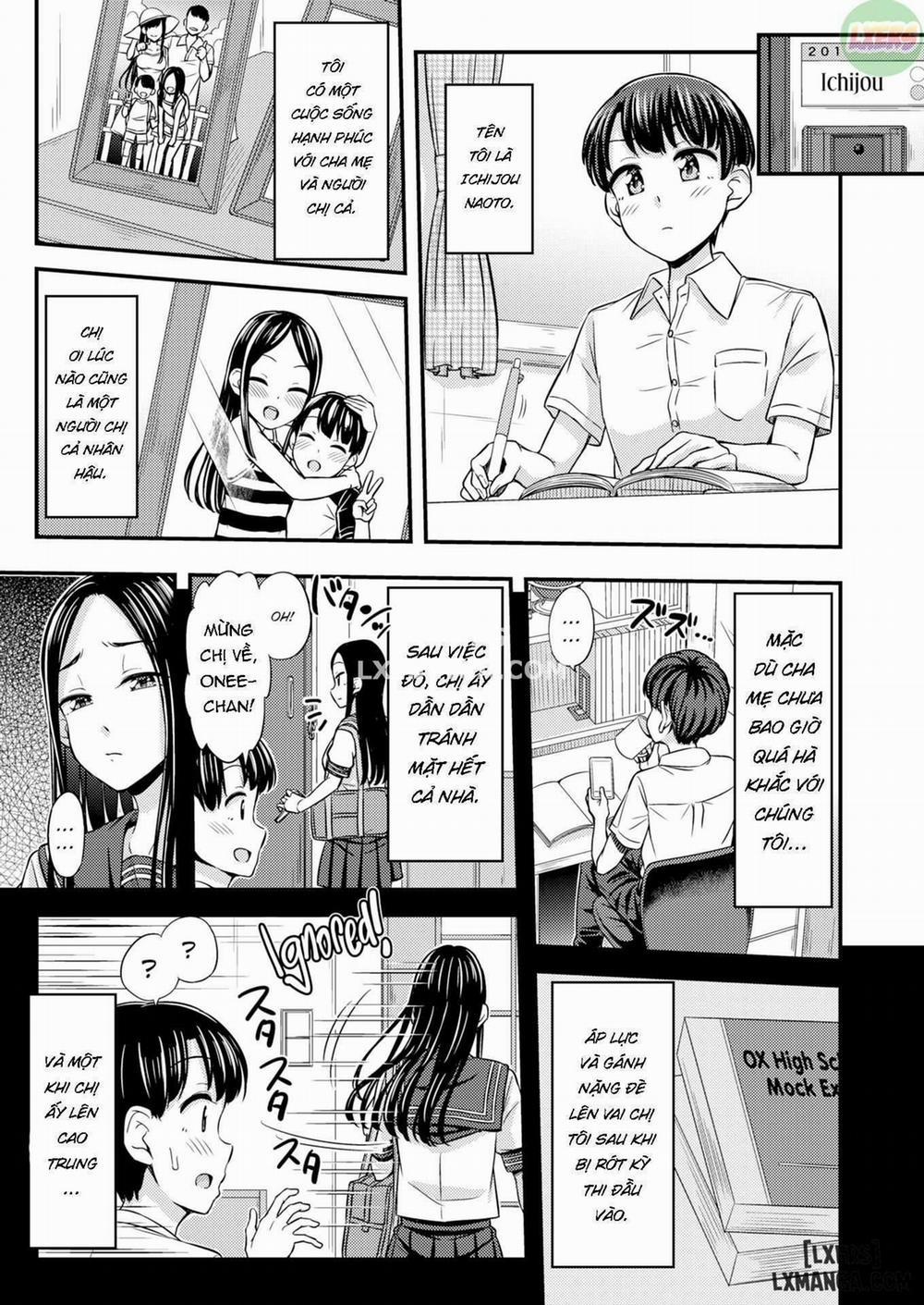 Survival of the Fittest ❤ Oneshot trang 0