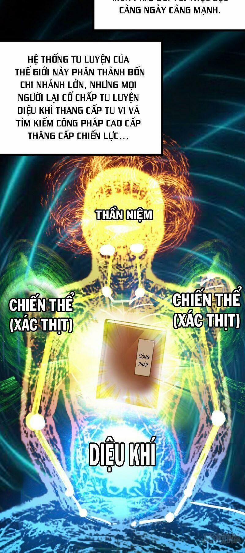 Ta Bị Nhốt Cùng Một Ngày Mười Vạn Năm 1.2 trang 37