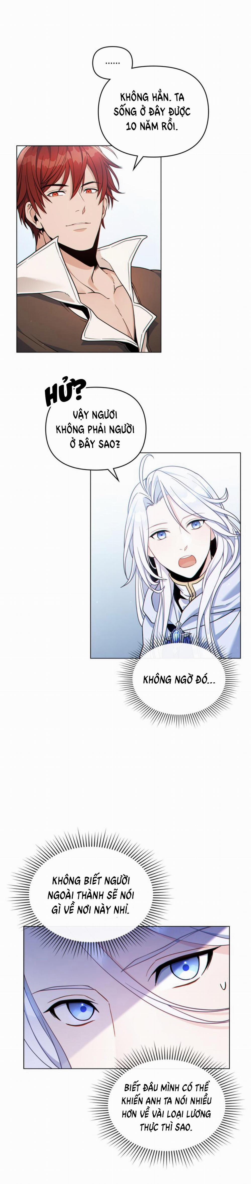 Ta có thể thấy hệ thống của ngươi 5 trang 15