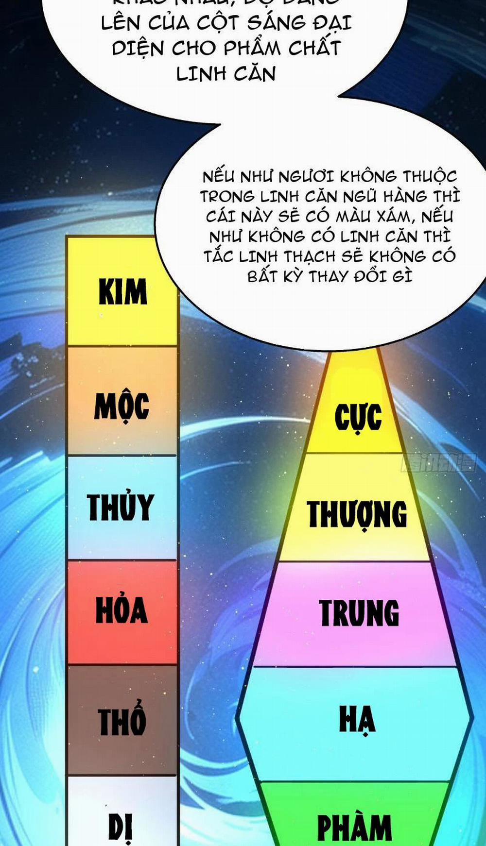 Ta Đoạt Xá Người Chơi Hệ Thống 28 trang 29