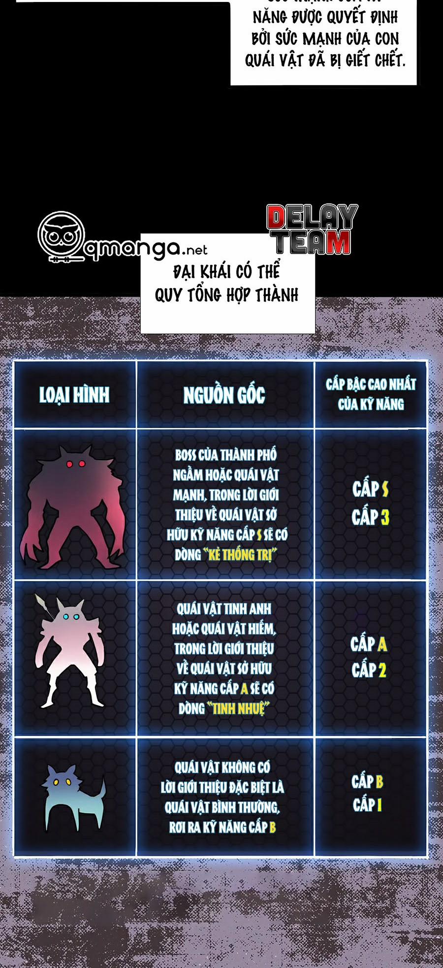 Ta Dựa Vào Bug Thành Vương Giả 10 trang 8